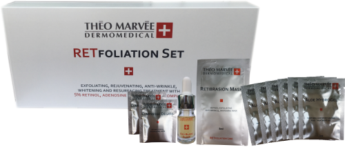 Retfoliation Set.png